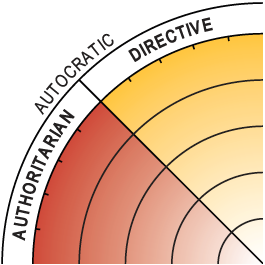 autocratic